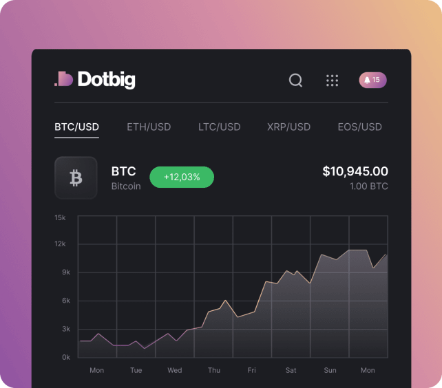 Trading platform DotBig Web